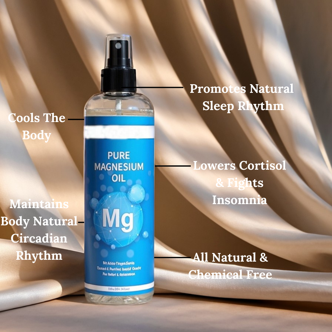 Seraphis Magnesium Oil - 60 mL